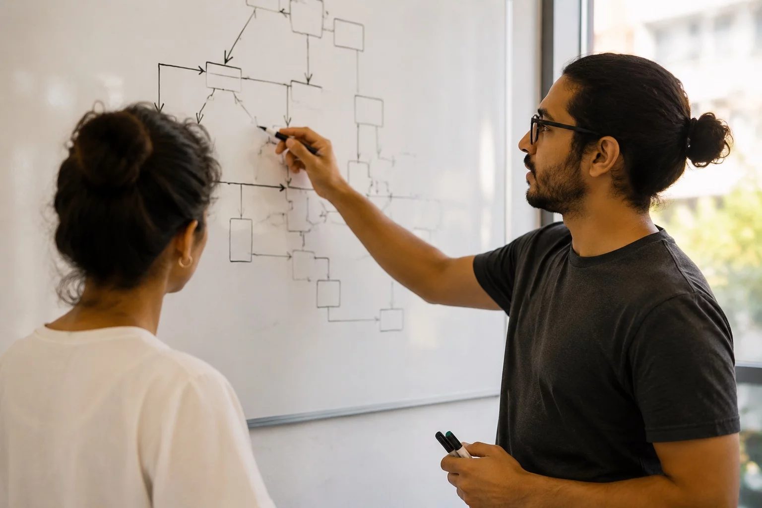 Duas pessoas diante de um quadro branco com um mapa de argumento desenhado à mão